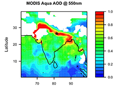 Spatial Data